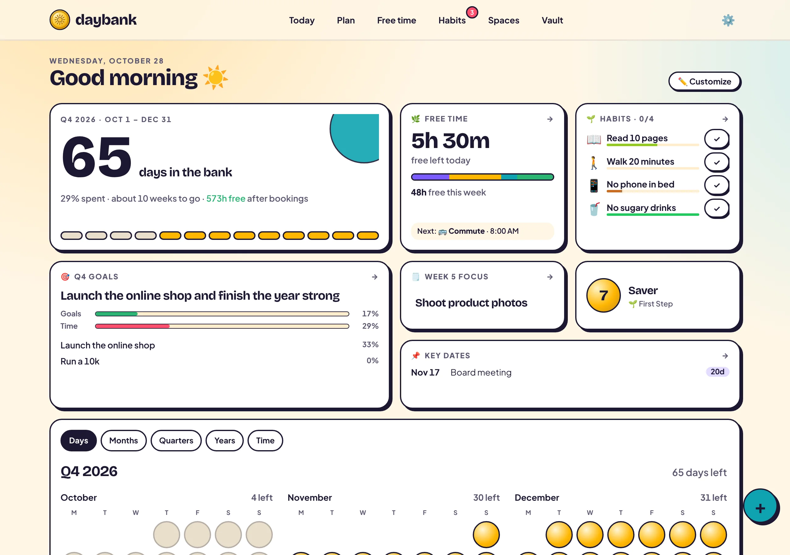 The Daybank dashboard: 65 days left in the quarter, free time, habits and goals
